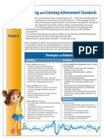 Speaking and Listening Achievement Standards