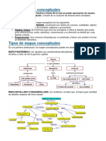 Tipos de Mapas Conceptuales