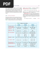 Emag Chp2 Chart