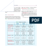 Emag Chp2 Chart