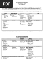 Download K12 TLE Curriculum Cookery Grade 7 - 10 by Macqz Numlock Abas Kudto SN351177812 doc pdf