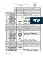 Jadual Berkala PJK f3