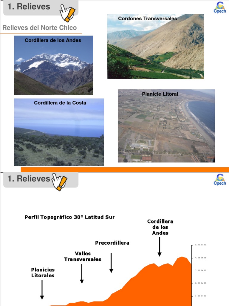 Relieves y climas del Norte Grande y Norte Chico | PDF | Zona litoral ...