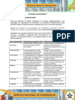 AA2 Evidencia Valores Organizacionales (2)