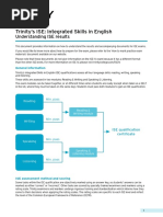 ISE Results-keys