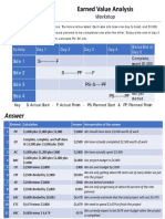 Project Management Earned Value Analysis Workshop