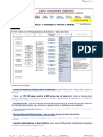 Index Arquivos MaterialPadronizadoSPDM
