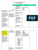 de Actividades de Ciencias I Biología