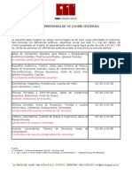 Tabla NC PDF