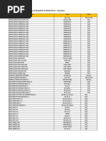 Resultado Final - MCSD EN A4+ Geradores -1- -1-.xlsx