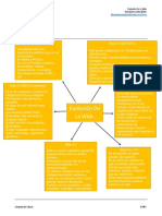 Cu3cm61-Rea M Cintia-Evolución de La Web