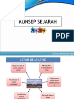 Konsep Sejarah BARU