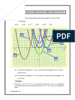 Worksheet On Transformations of Graphs Part 1 by Hassan Lakiss