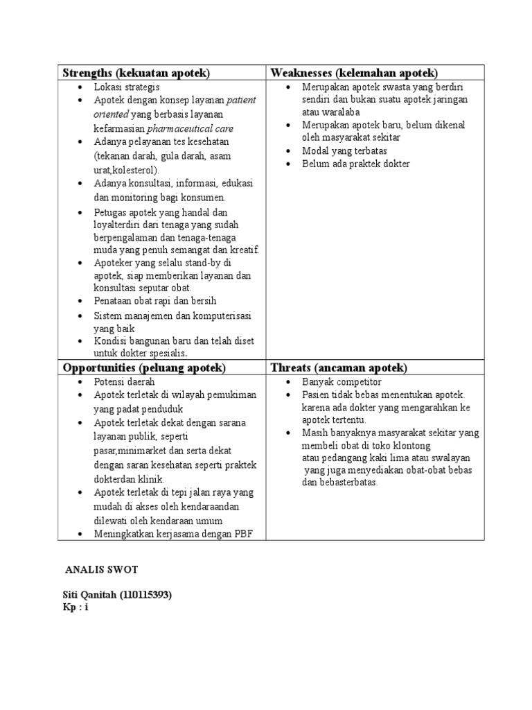 Analisis Swot