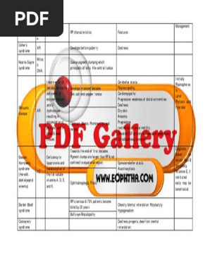 Systemic Diseases With RP