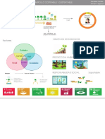 1. desarrollo sustentable.pdf