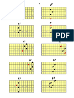 Dominant Chords