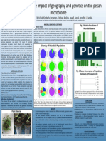 Microbiome Poster Final