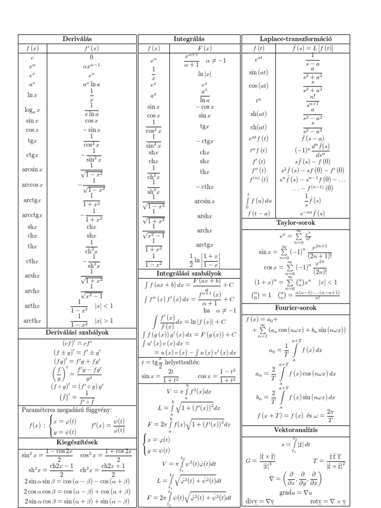 Kepletek Derivalas Integralas Sorok Pdf