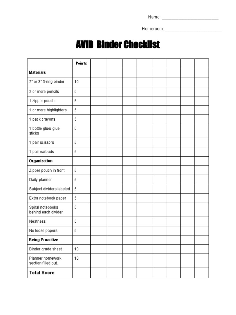 AVID Binder Checklist for Students | PDF