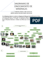 DIGRAMAS DE IDENTIFICACIÓN DE MINERALES .pdf