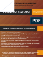 DSKP KSSR Pendidikan Kesihatan Tahun 6