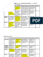 Zion Ereka Rubric Logs Exp Equations