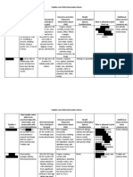 Toddler Lab Child Information Sheet