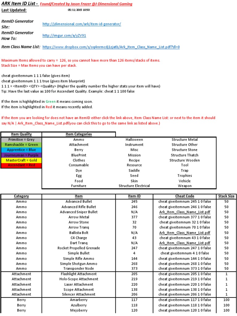 Ark Item List Pdf Ammunition Nature