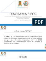 Diagrama Sipoc