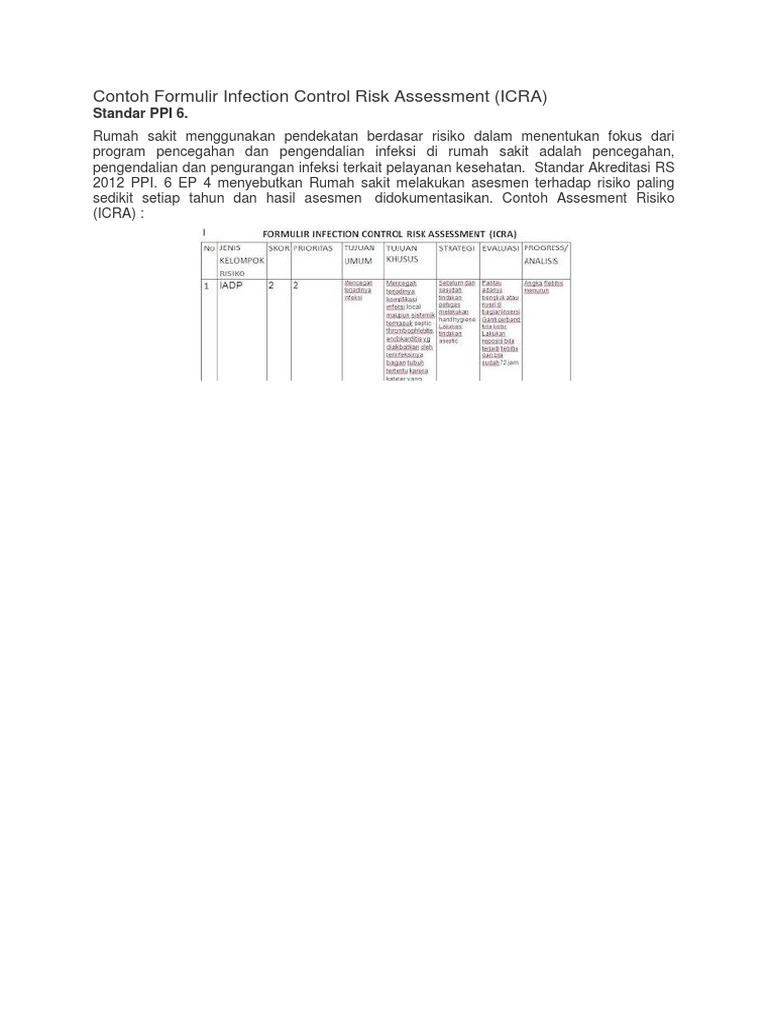 Formulir ICRA untuk Pengendalian Infeksi | PDF