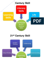 The 21st Century Partnership Skill