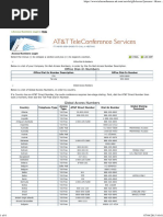 Access Number Arkadin | PDF | English Language