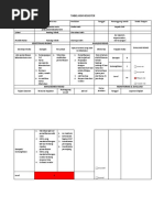 Contoh Risk Register