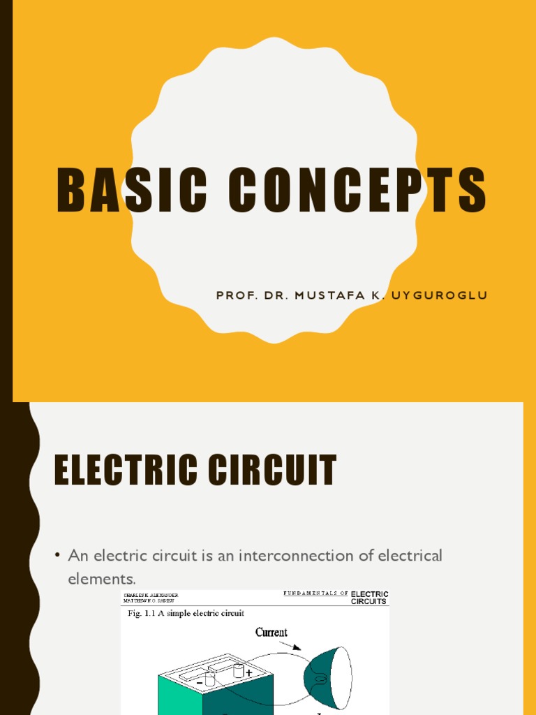 Basic Concepts PDF Electric Current Quantity