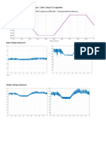 Irradiation Data: Maximum Power Output 218W. Using P & O Algorithm