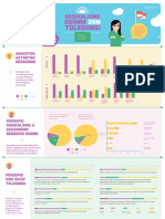 Infografik Radikalisasi Dan Toleransi