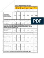 Presupuesto Plurianual de Gastos