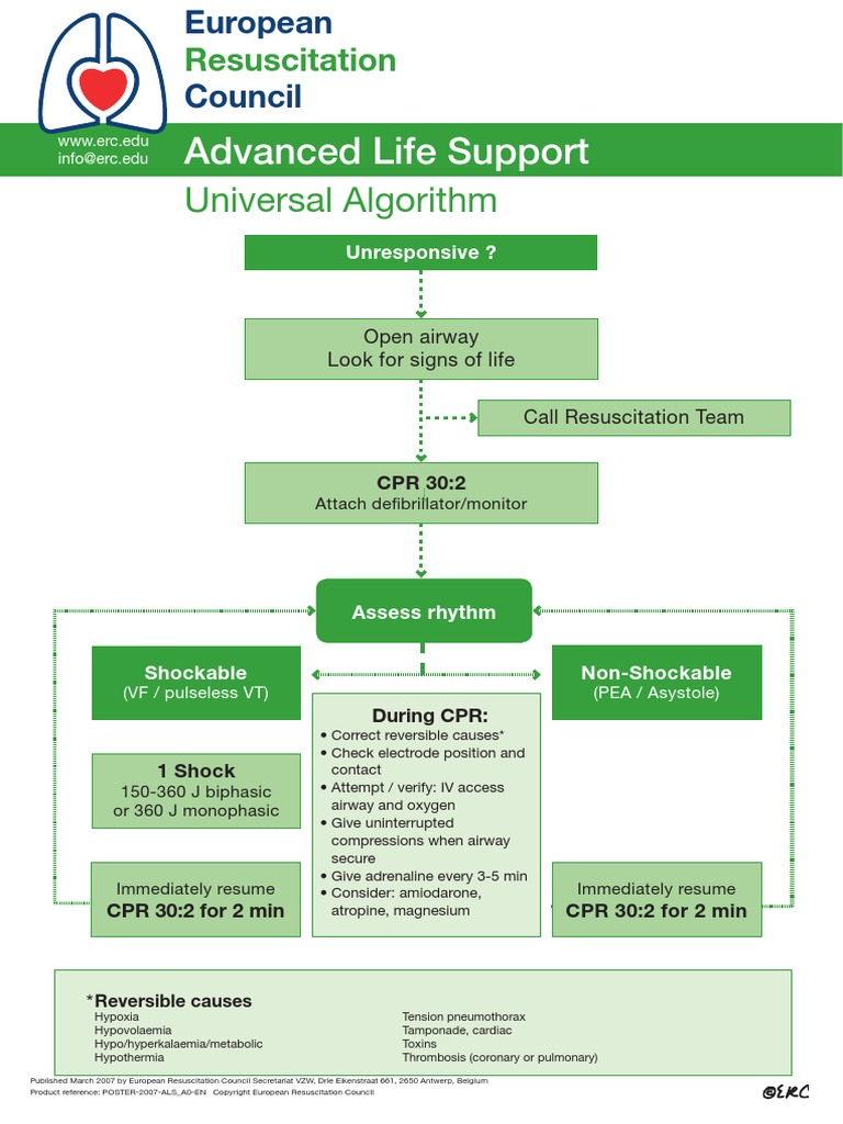 Advanced Life Support_A0.pdf Cardiopulmonary Resuscitation Medical