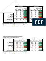 Agenda Item 4 Appendix 1 Management Accounts q3