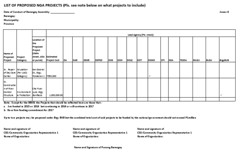 Barangay Project Proposals List | PDF