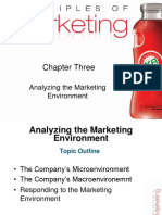 scanningthemarketingenvironment