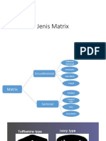 DOPS Pemasangan Matriks