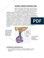 Endocrinologia Monografia-Acupuntura