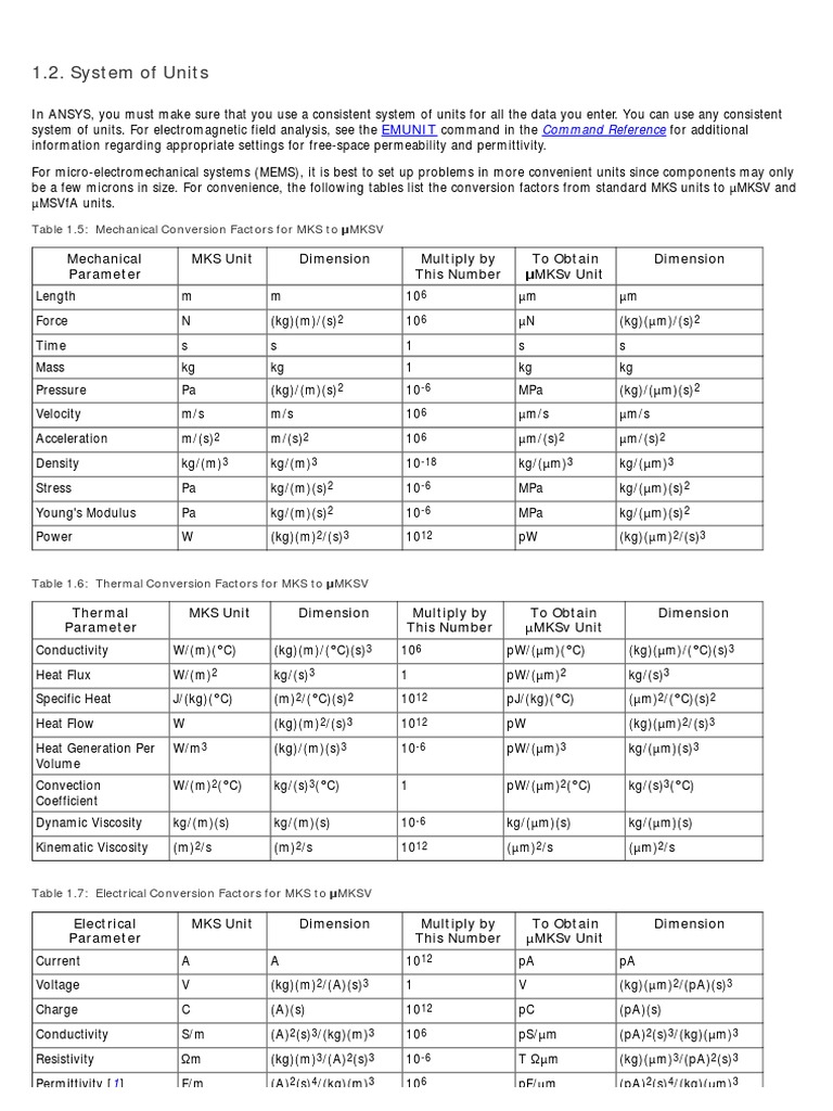 Ansys Units | Inductance | Chemical Product Engineering