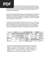 El Control Social Es El Conjunto de Instrumentos de Que Se Vale El Poder Político Para Dirigir La Sociedad