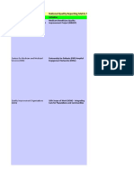 Quality Reporting Matrix Final