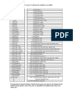 2ºn. Numeros en Catala PDF