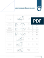 Tabla-centroides-de-áreas-comunes.pdf