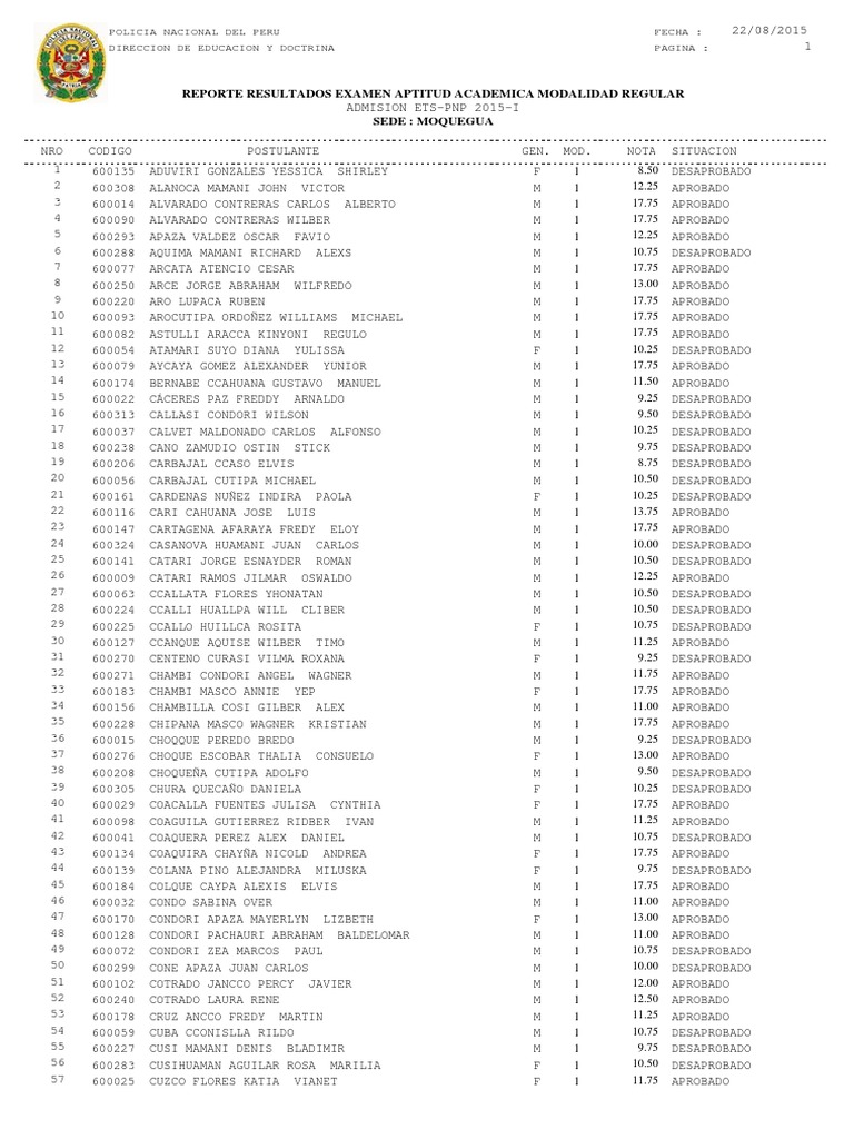 apt-it-ud-academic-a-regular-mo-que-gua-pdf